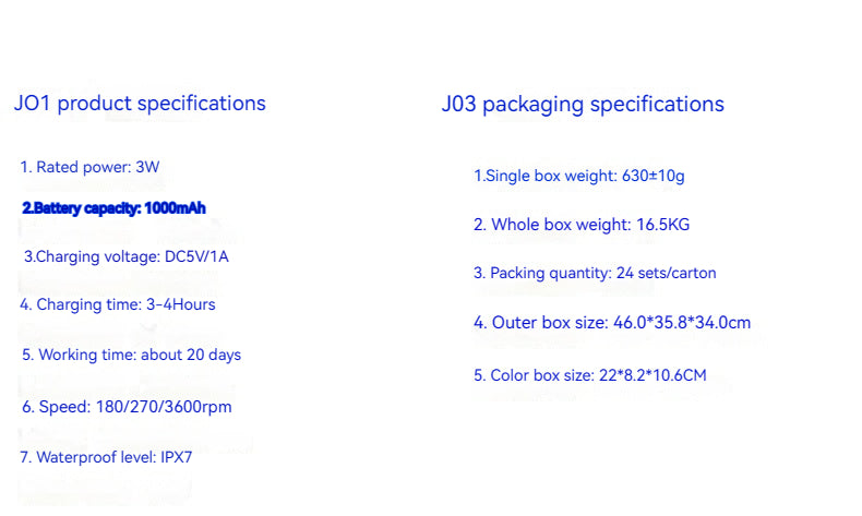 Brosse de nettoyage en profondeur du visage multifonction