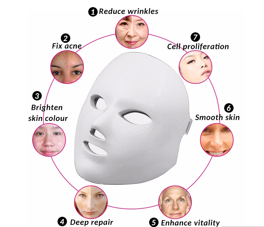 Masque LED 7 couleurs pour le visage – Beauté, soins de la peau, rajeunissement, anti-rides, traitement de l’acné, blanchiment et raffermissement