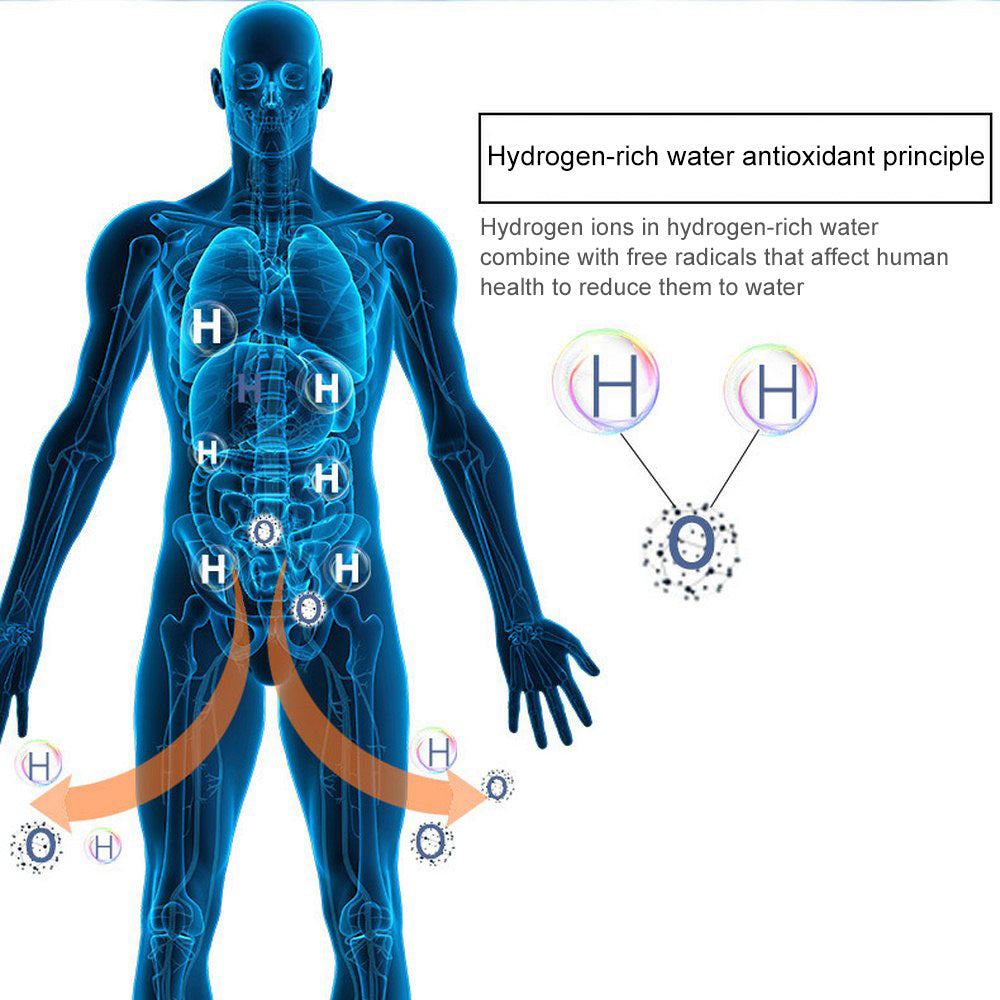 Bouteille d’eau hydrogénée intelligente