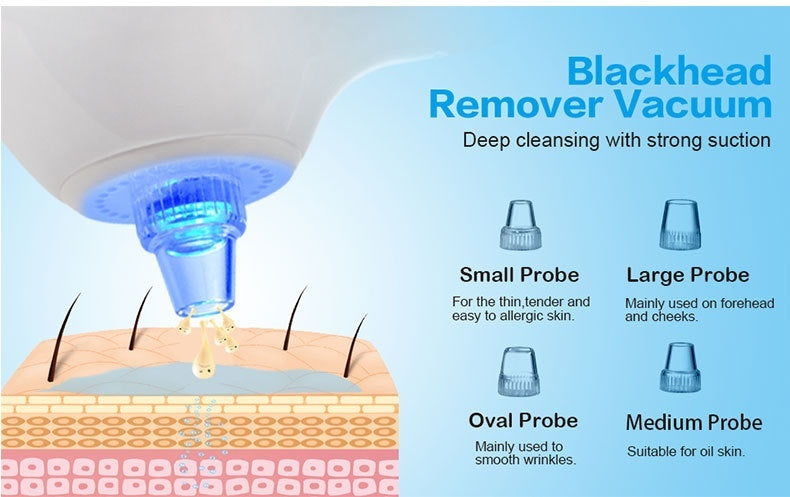 Brosse de nettoyage en profondeur du visage multifonction