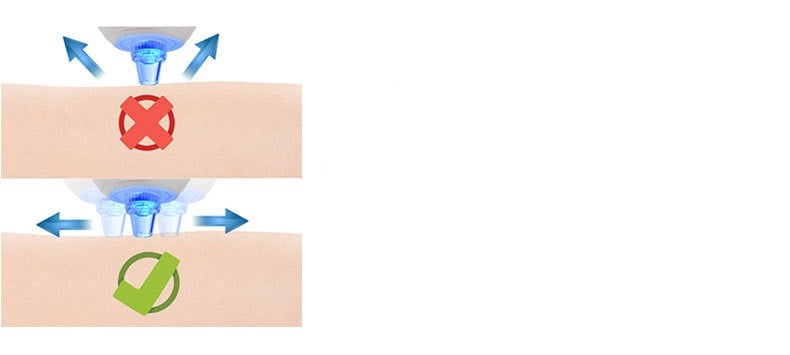 Brosse de nettoyage en profondeur du visage multifonction