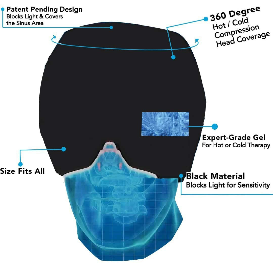Bonnet Thérapie Froid & Chaud – Soulagement Migraine et Maux de Tête