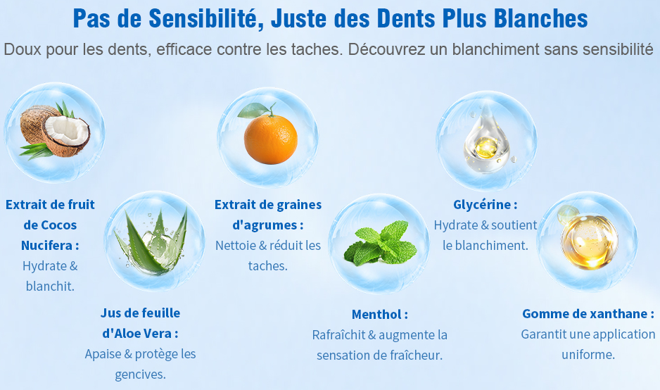 Stylo de Blanchiment des Dents – Sourire Éclatant en Quelques Minutes