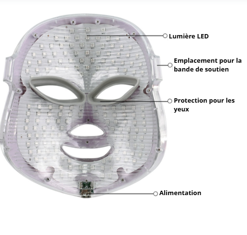 Masque LED 7 couleurs pour le visage – Beauté, soins de la peau, rajeunissement, anti-rides, traitement de l’acné, blanchiment et raffermissement